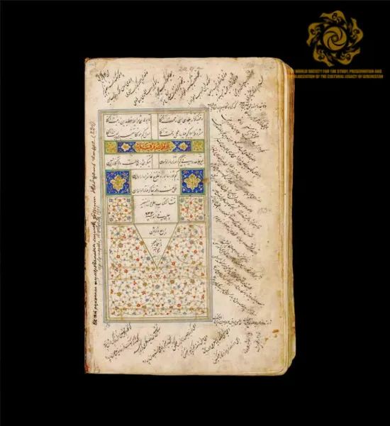 Alisher Navoiy qo‘lyozmalari butunjahon fehresti tayyorlanadi